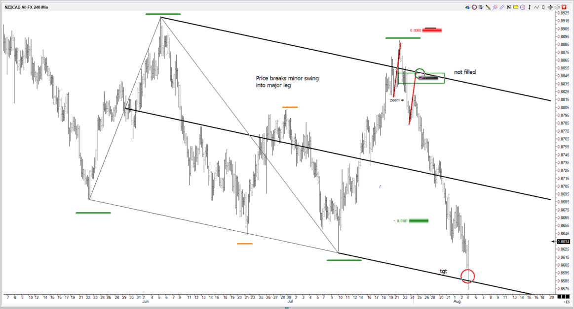 2019-08-04_21-01-14nzdcad1