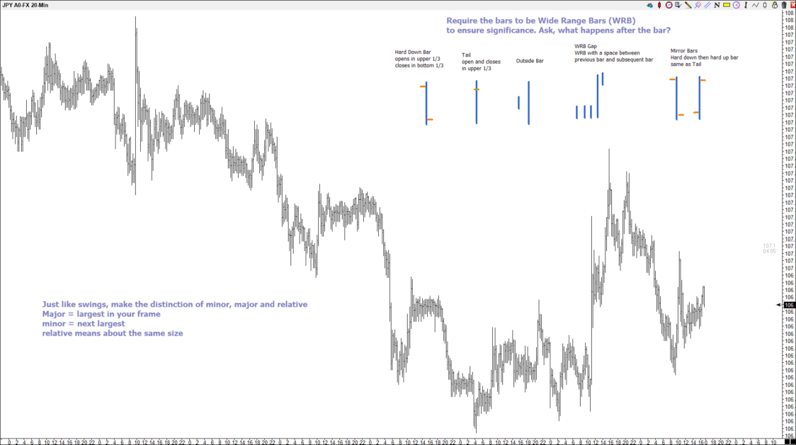 b 2020-05-03_10-46-31 price action 2