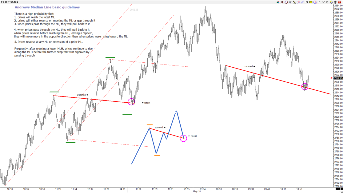 b andrews ml set standard 2020-05-16_18-10-37