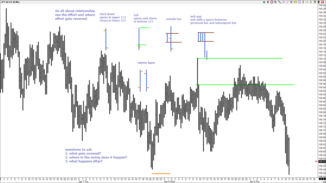 b2020-04-30_15-46-19price action