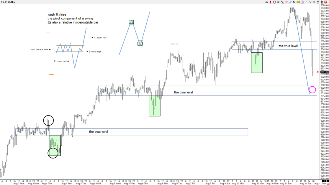 b true level 2020-08-22_14-41-40