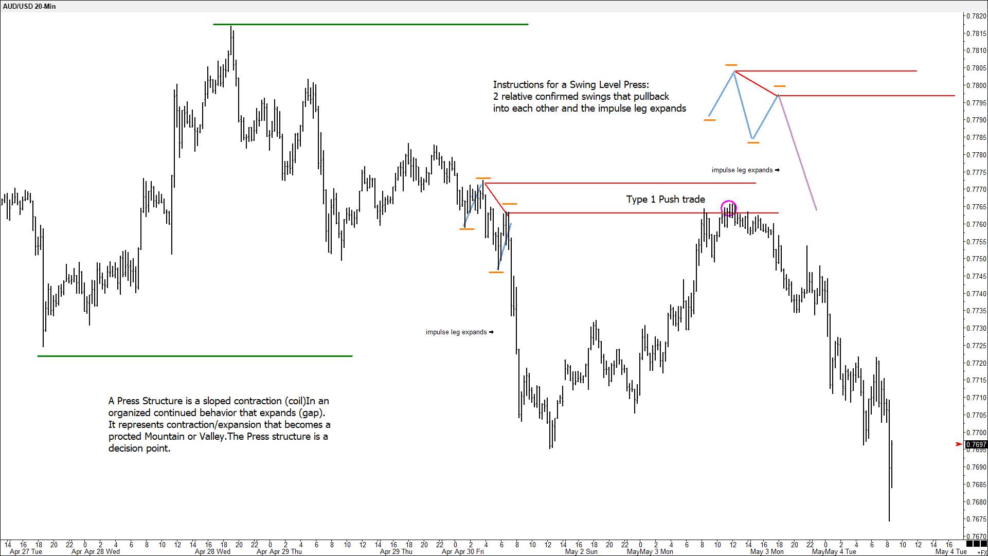 This IS alternative text.